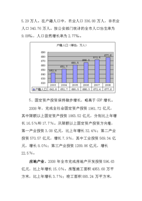 濱江區(qū)房地產(chǎn)開(kāi)發(fā)建設(shè)項(xiàng)目可行性商業(yè)策劃書(shū)
